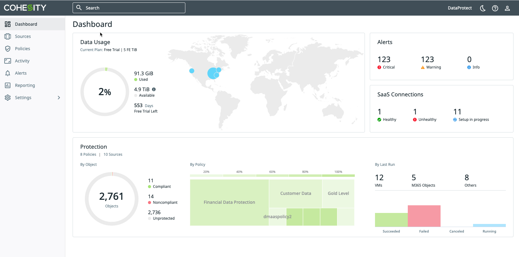 Backup as a Service to Simplify Oracle Database Protection | Cohesity