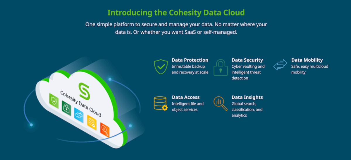 A New Era Of Cohesity’s Leadership In Data Security And Management