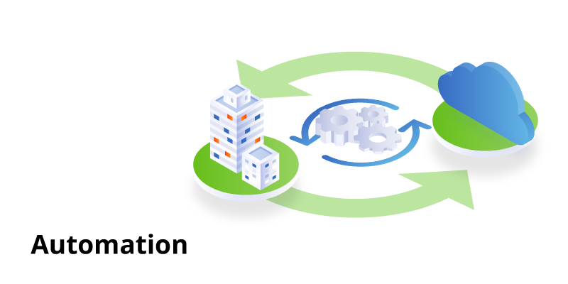 Now, Systematically Move Applications to Cloud with Cohesity Runbook