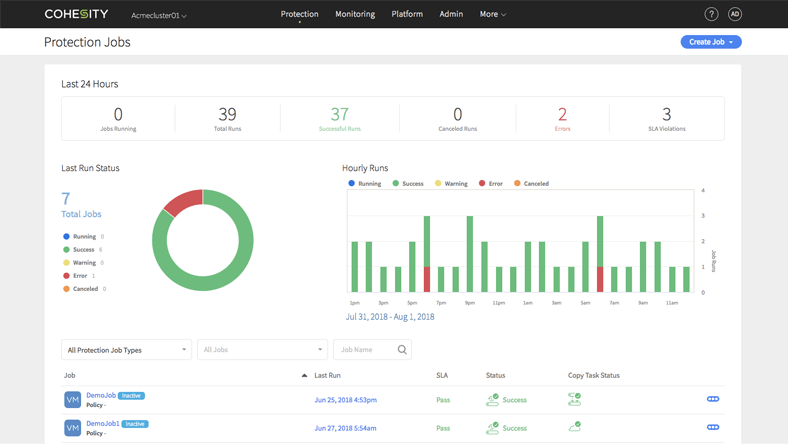 Data Management Products Overview | Cohesity