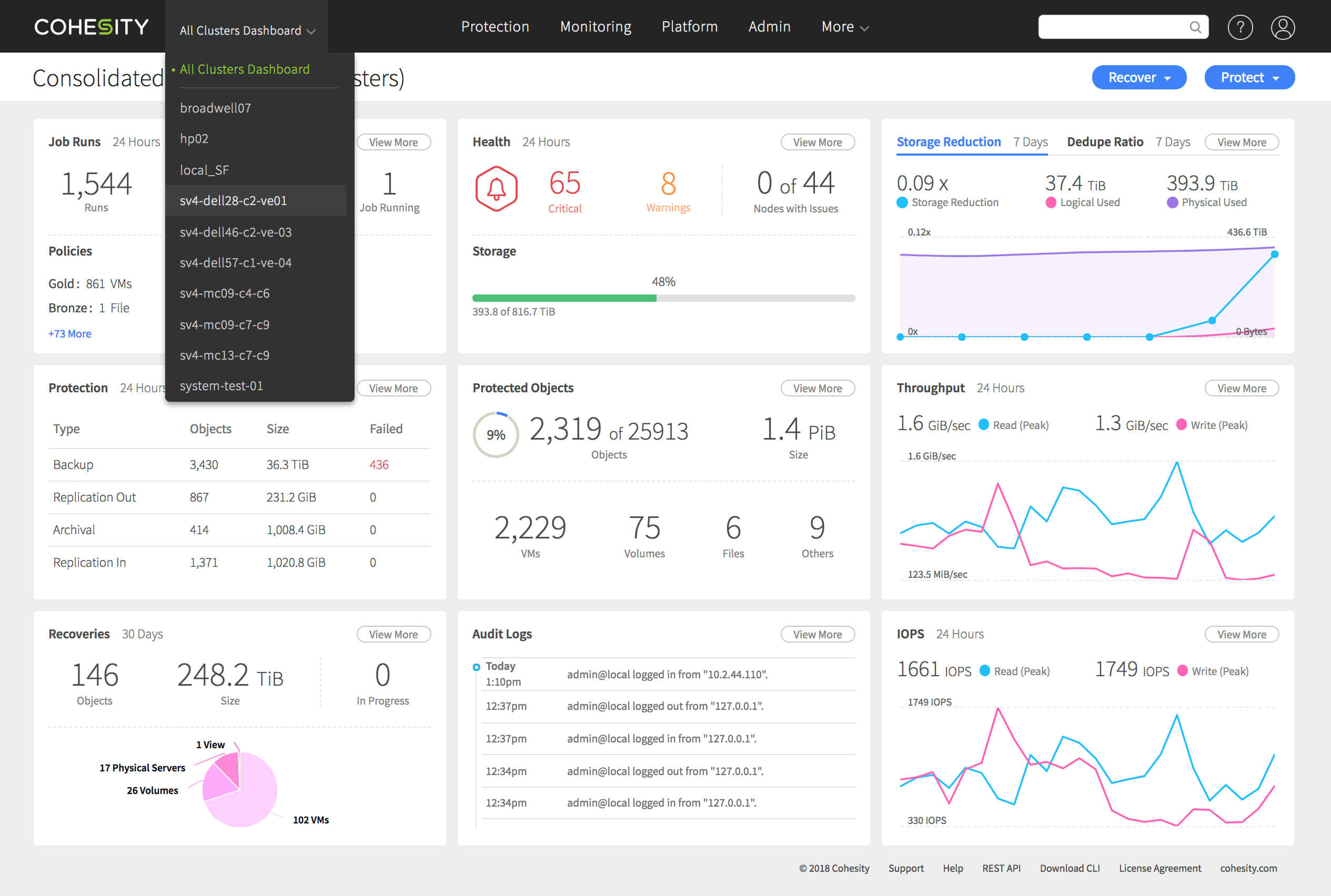 Helios | Cohesity